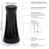 FusedLine WDT Tool